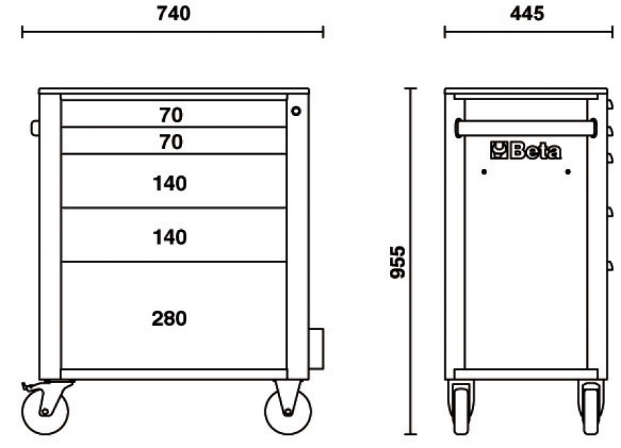Cassettiera mobile 5 cassetti  beta c24s/5  dimensioni