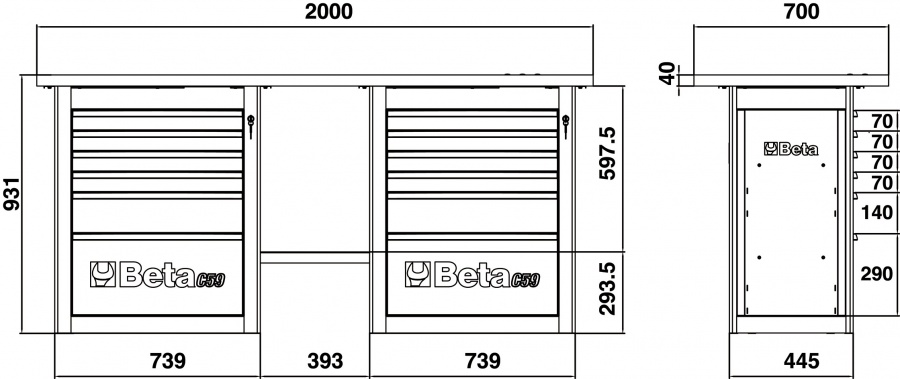 Banco da lavoro endurance beta c59b dimensioni