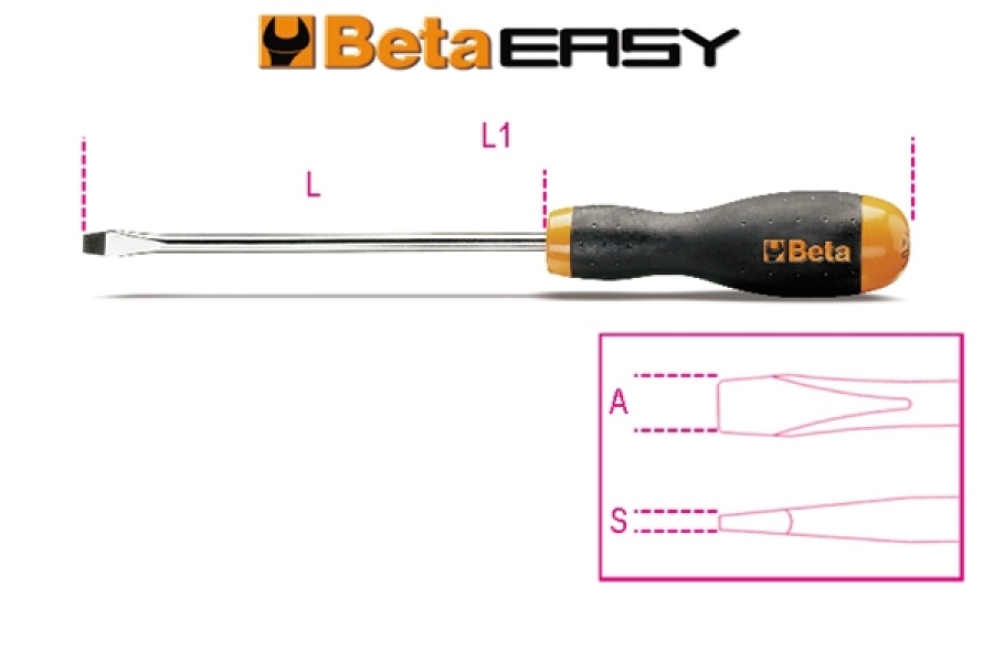 Giraviti taglio  beta easy 1201 - dettaglio 1