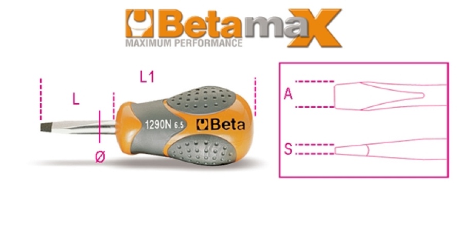 Giravite betamax taglio corto beta 1290n - dettaglio 1