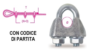 Morsetti e radance