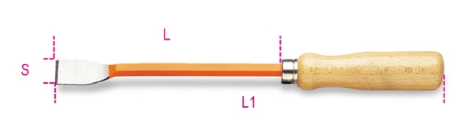 Raschietto piatto tagliente frontale beta 1717d - dettaglio 1