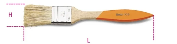 Pennello beta 1738 - dettaglio 1