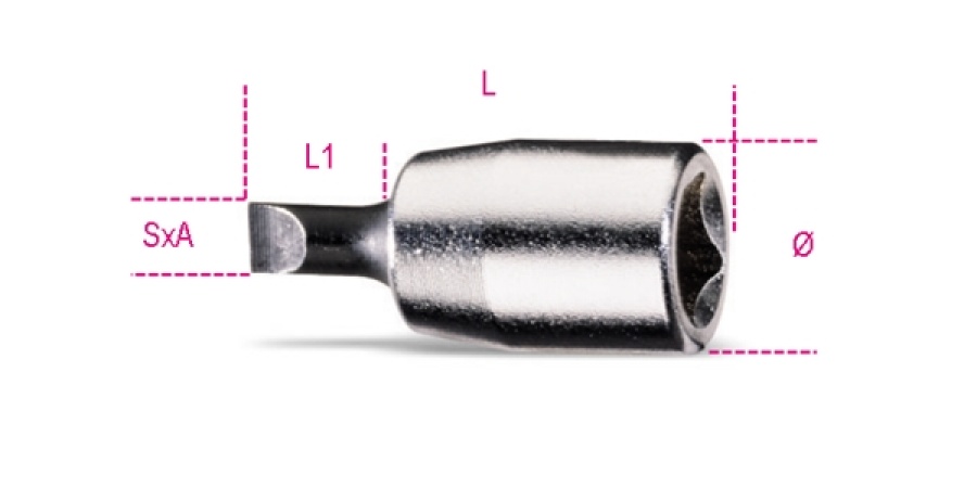 Codice ATECO 2025 - Trova Il Tuo Codice ATECO - Foto 13