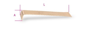 Utensili antiscintilla