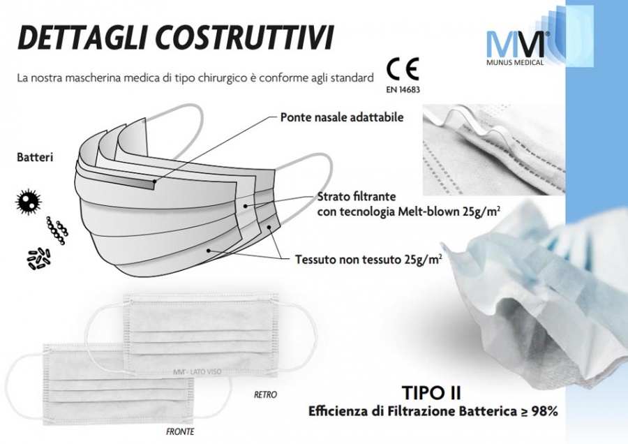 Munus Medical  Mascherine mediche monouso per bambini e volti minuti 10 pz.