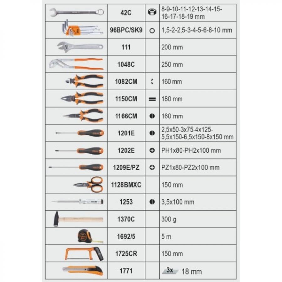 Beta 2056e valigia con assortimento 163 utensili 020560010 020560010 - dettaglio 3