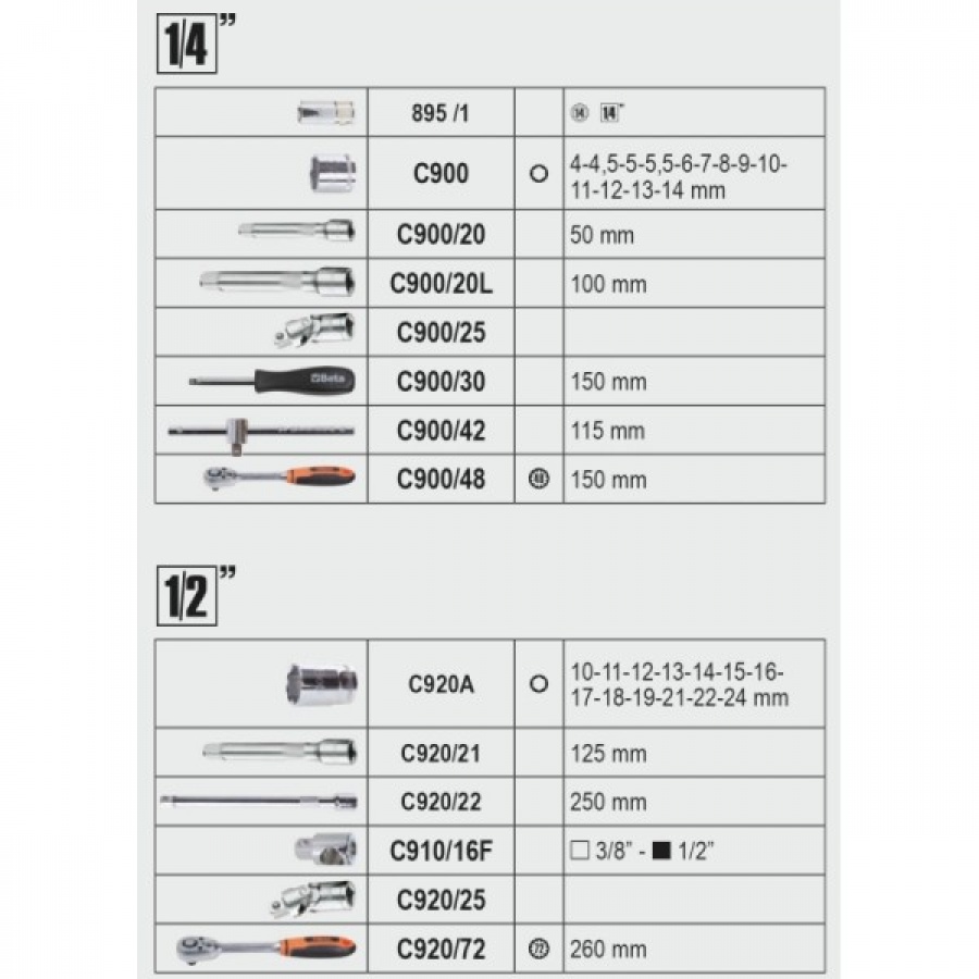 Beta 2056e valigia con assortimento 163 utensili 020560010 020560010 - dettaglio 4