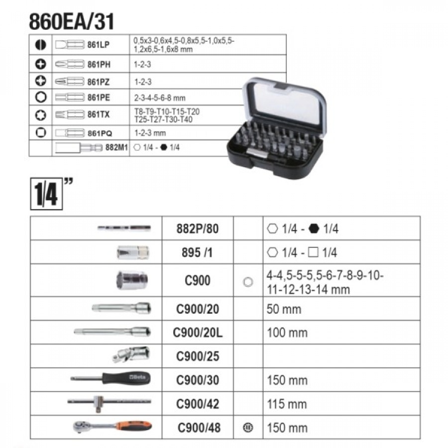 Beta 2054e-100 valigia con assortimento 100 utensili 020540001 020540001 - dettaglio 3