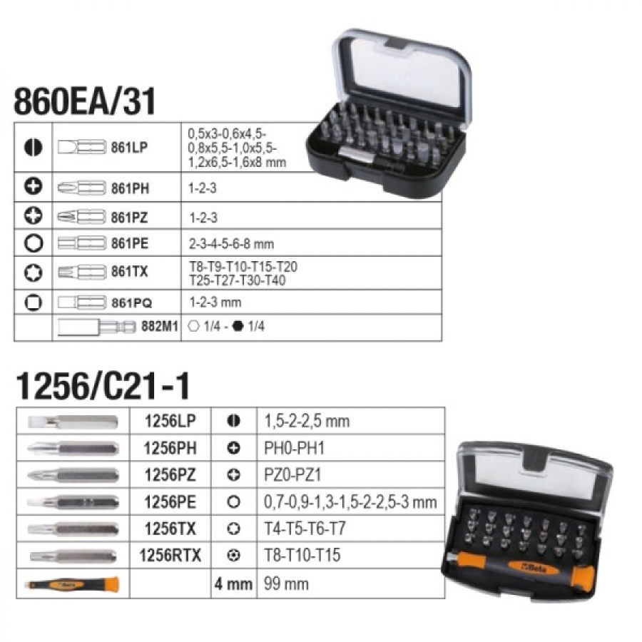 Beta 2054e-128 valigia con assortimento 128 utensili 020540002 020540002 - dettaglio 2