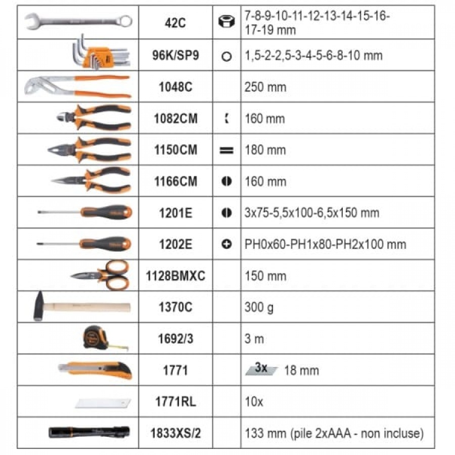 Beta 2054e-128 valigia con assortimento 128 utensili 020540002 020540002 - dettaglio 3