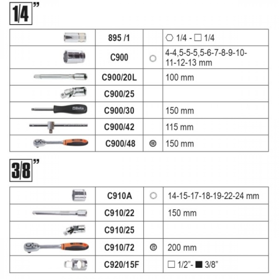 Beta 2054e-128 valigia con assortimento 128 utensili 020540002 020540002 - dettaglio 4