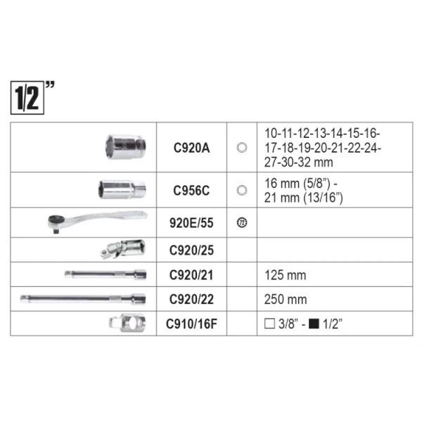 Beta 2047 e/c108 valigia con assortimento 108 utensili 020470008 020470008 - dettaglio 3