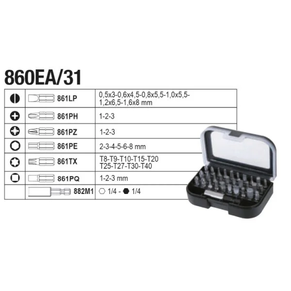 Beta 2047 e/c108 valigia con assortimento 108 utensili 020470008 020470008 - dettaglio 4