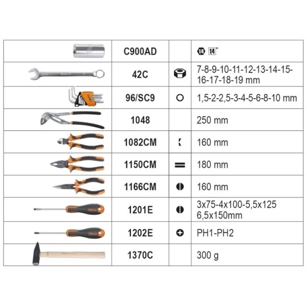 Beta 2047 e/c108 valigia con assortimento 108 utensili 020470008 020470008 - dettaglio 5