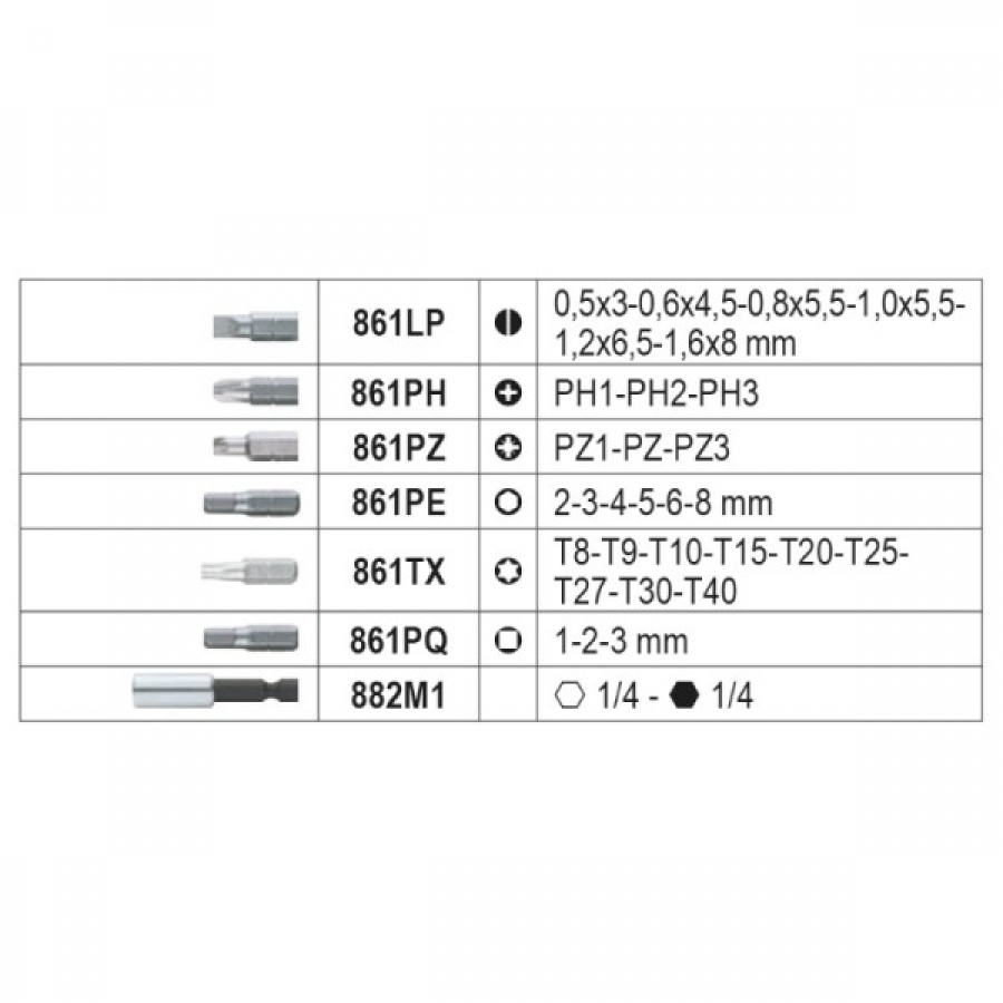 Beta 860ea/31 set portainserti magnetico e inserti 008600992 008600992 - dettaglio 2