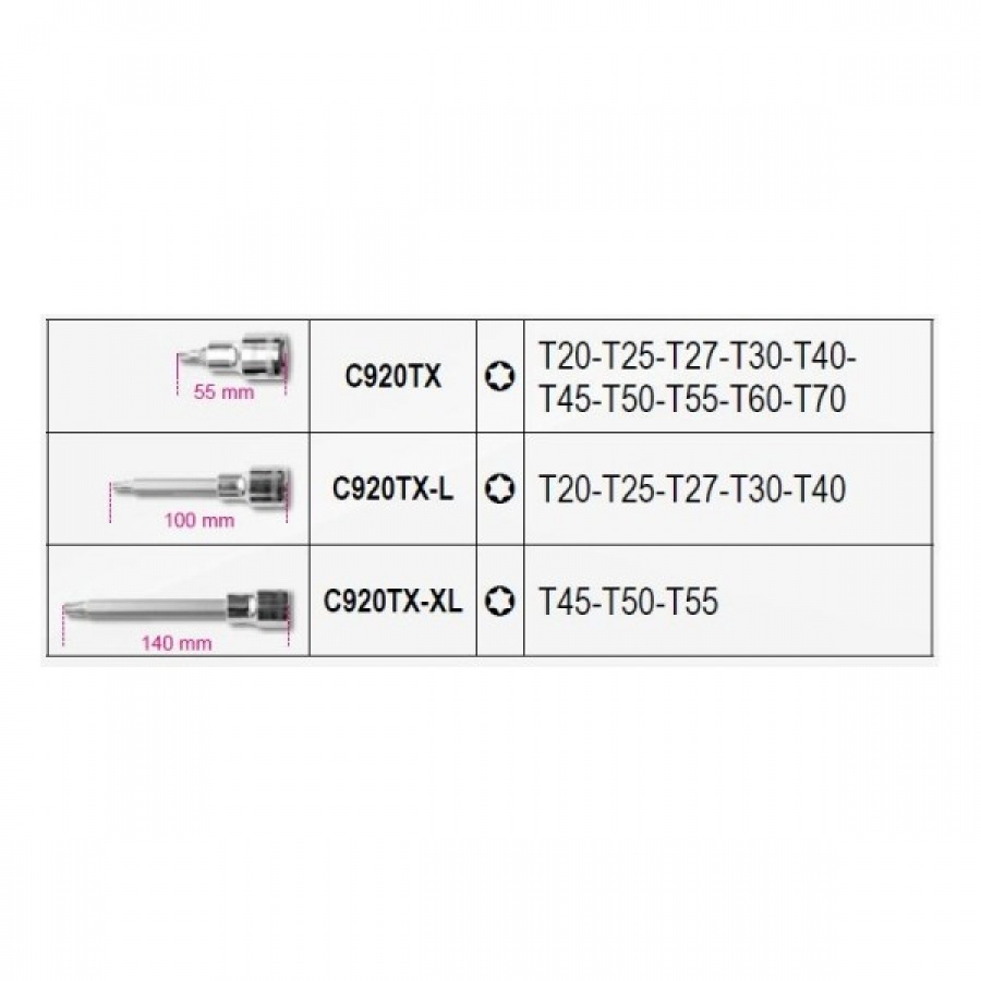 Beta 923e-tx/c18 valigia con assortimento chiavi impronta torx 1/2 009231018 009231018 - dettaglio 2
