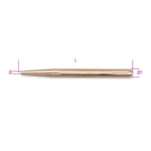 Utensili manuali