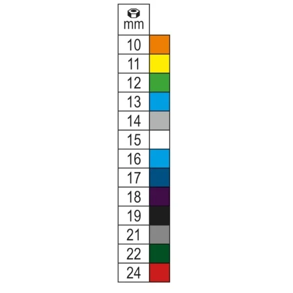 Beta 720mc/c13 set chiavi a bussola macchina colorate 1/2" esagonali 13 pz. 007202913 - dettaglio 2