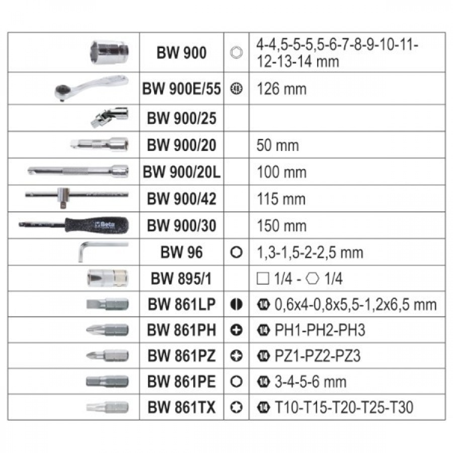 Beta bw 903e/c42 valigetta portautensili con assortimento 42 pz. 009036042 - dettaglio 2