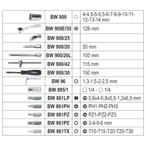 Beta bw 903e/c42 valigetta portautensili con assortimento 42 pz. 009036042 - dettaglio 2