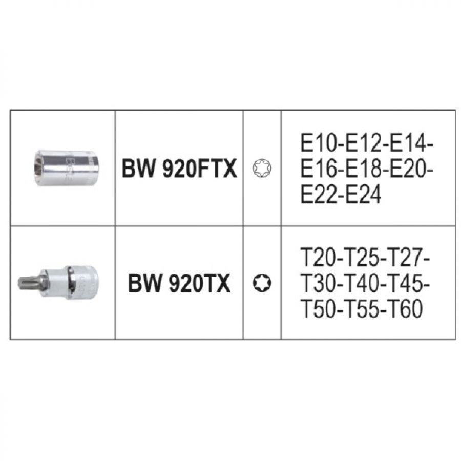 Beta bw 923e-ftx/c17 cassetta con assortimento di bussole torx 17 pz. 009236017 - dettaglio 2