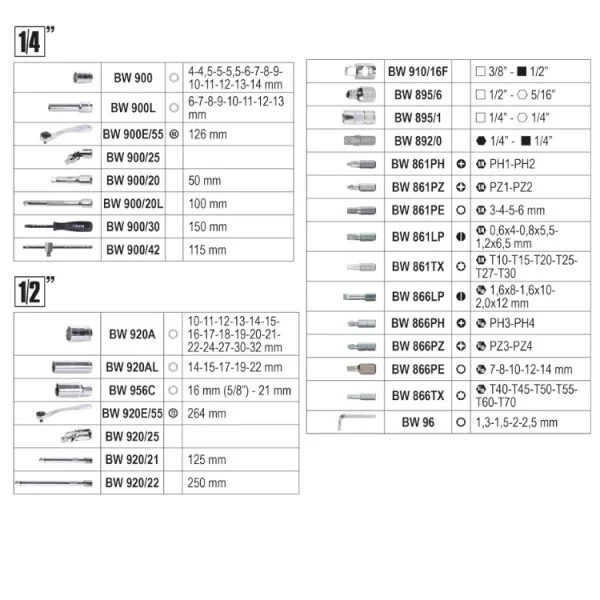 Beta bw 903e/c98 cassetta con assortimento di utensili 98 pz. 009036098 - dettaglio 2