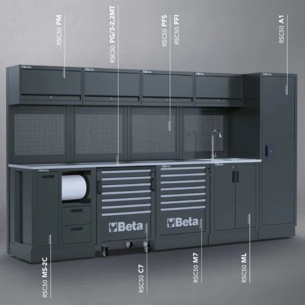 Beta rsc50 h combinazione completa arredamento officina 050001040 - dettaglio 3
