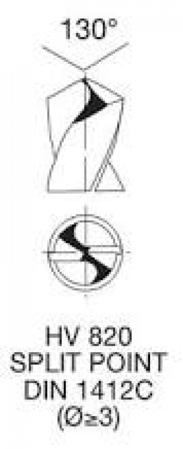 Immagine split point DIN 1412C