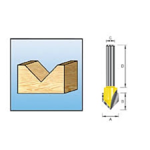 Frese per legno