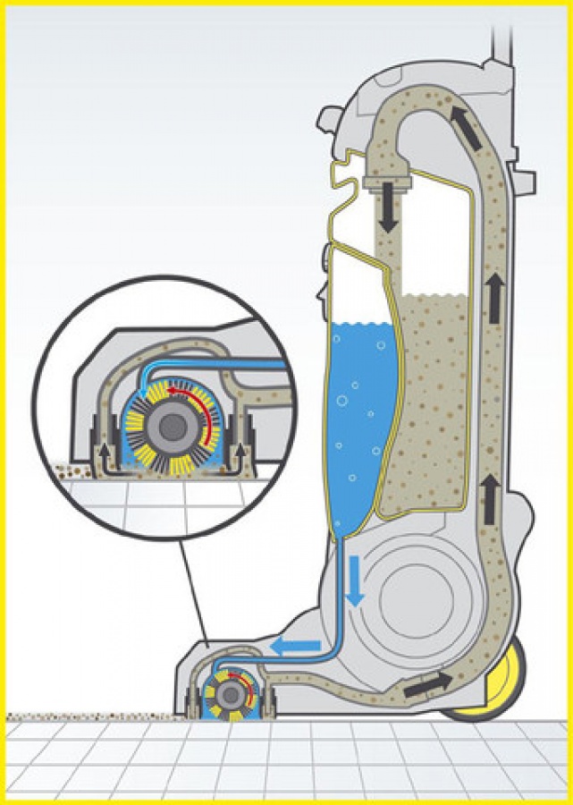 Karcher BR 30/4 C Lavasciuga professionale - 1.783-220.0