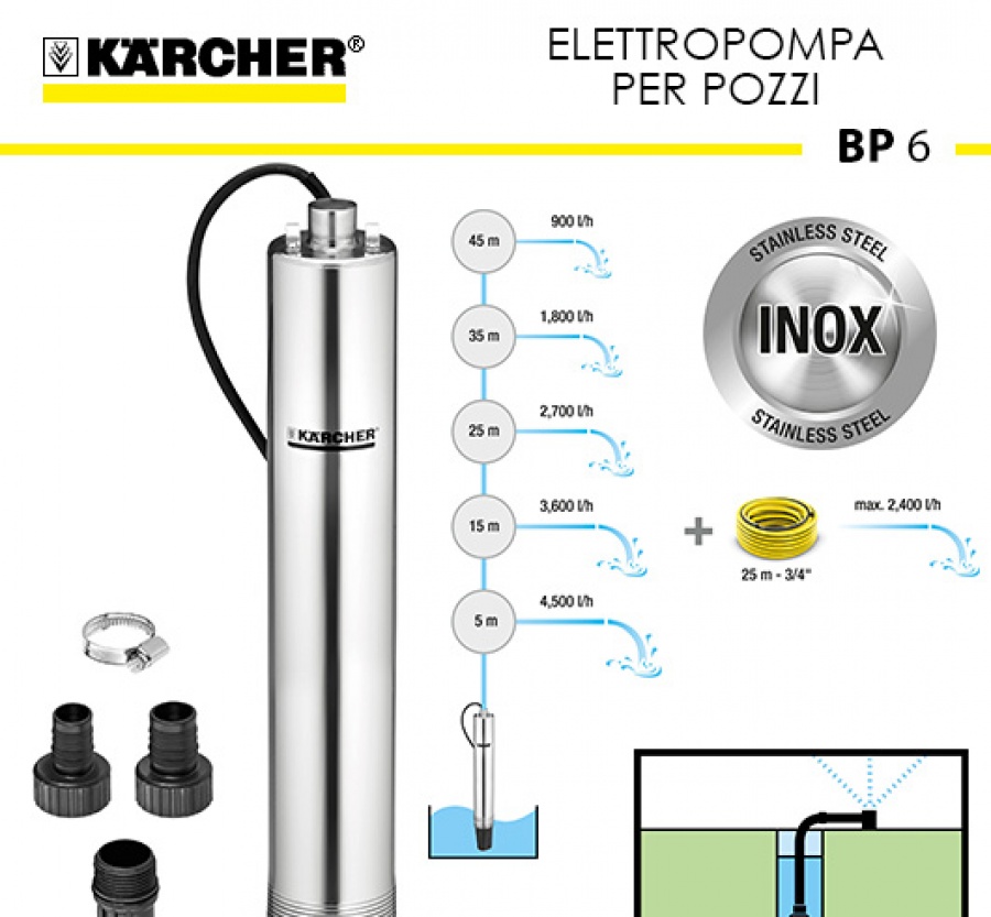 Karcher BP 6 per Pozzi Elettropompa sommersa - 1.645-422.0