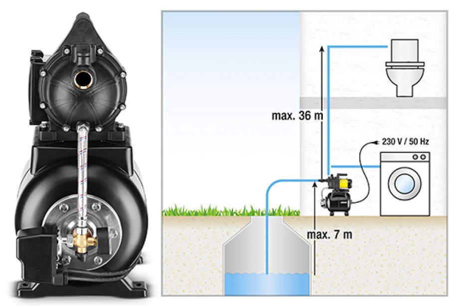 Karcher BP 3 Casa Elettropompa - 1.645-365.0